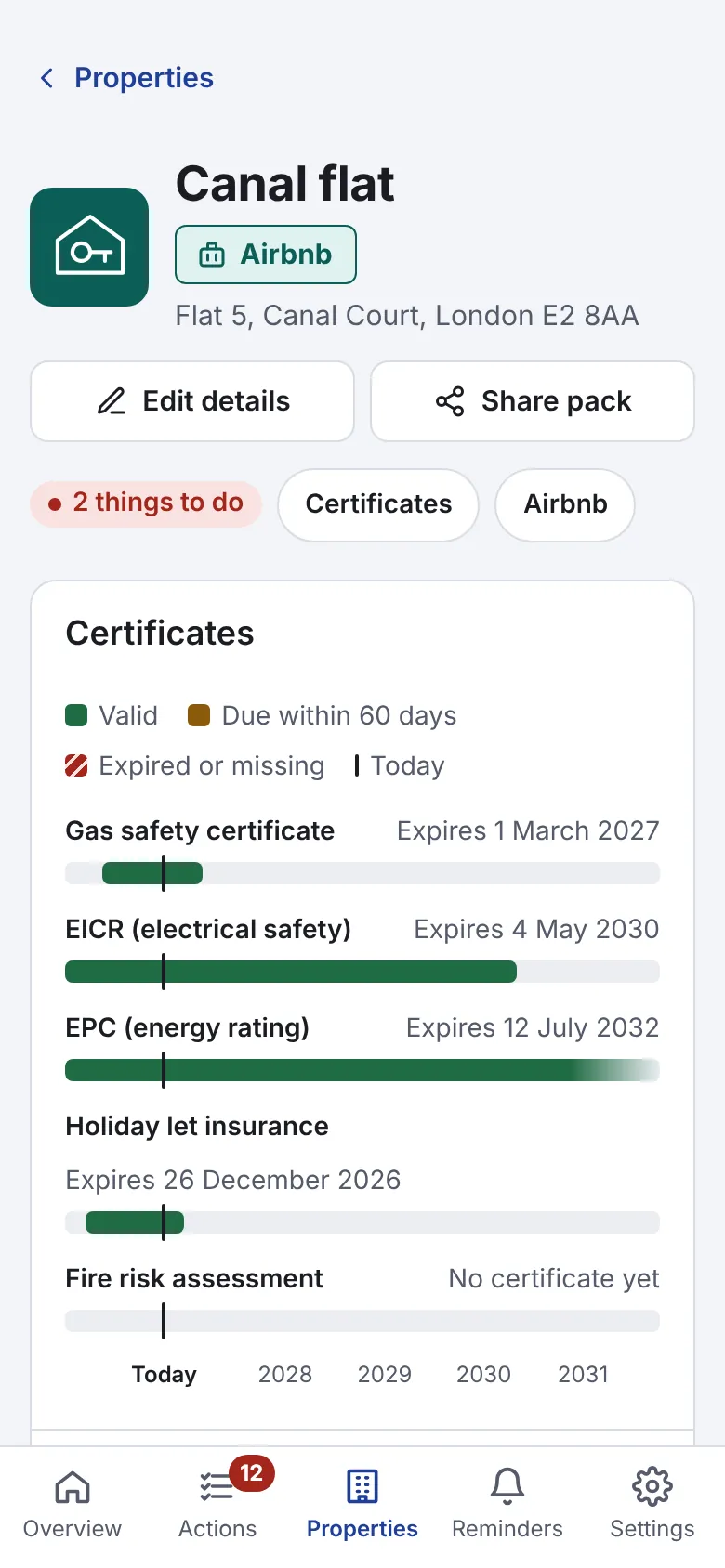 A London flat let on Airbnb in BeCert: 2 things to do, with gas, EICR, EPC, holiday let insurance and fire risk assessment timelines.