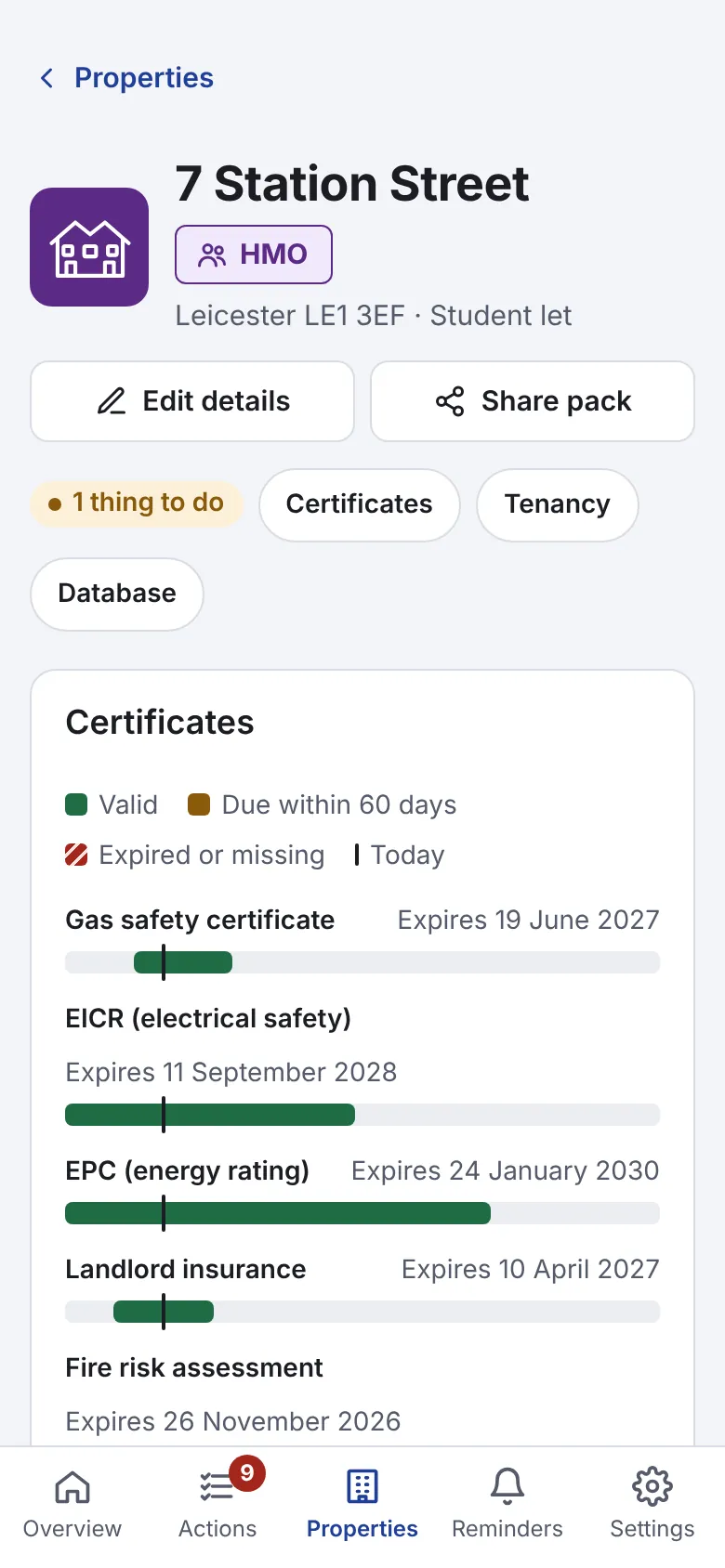 A student let HMO in BeCert, with its certificates on a timeline and jump links to certificates, tenancy and the landlord database.